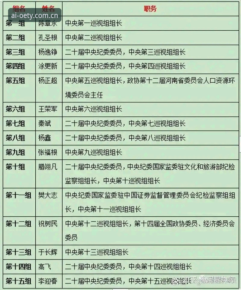 足协禁足名单深度解读教程：从欧亿体育平台看中国足球反腐风暴